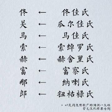 满族八大姓之一钮钴禄氏现在姓什么,满族钮钴禄氏是什么旗-第3张图片-文史 满族八大姓之一钮钴禄氏现在姓什么,满族钮钴禄氏是什么旗-第3张图片-文史