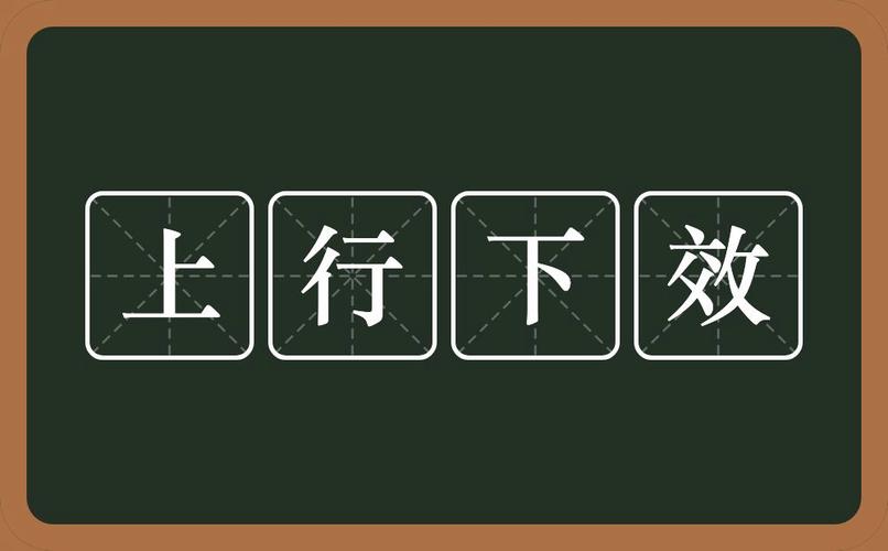 上行下效有什么历史典故(上行下效的出处)-第3张图片-文史 上行下效有什么历史典故(上行下效的出处)-第3张图片-文史