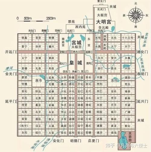 隋朝的都城定在哪里,隋朝的都城是在