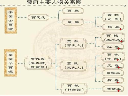 揭秘公元前796年周攻鲁之战是怎么发生的(鲁国 周公旦)-第3张图片-文史 揭秘公元前796年周攻鲁之战是怎么发生的(鲁国 周公旦)-第3张图片-文史