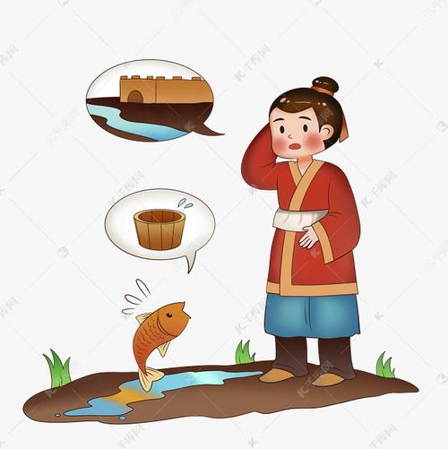 涸辙之鲋有什么历史典故(涸辙之鲋的故事)-第7张图片-文史 涸辙之鲋有什么历史典故(涸辙之鲋的故事)-第7张图片-文史