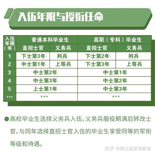 募兵制有何特点(募兵制有何特点和作用)-第3张图片-文史 募兵制有何特点(募兵制有何特点和作用)-第3张图片-文史