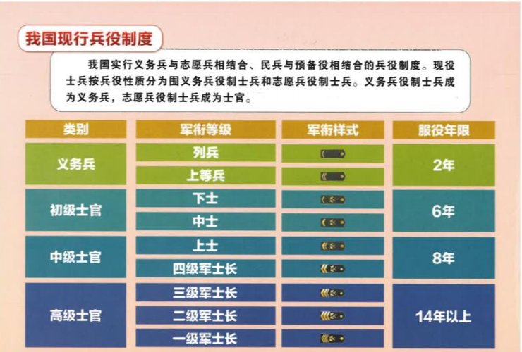募兵制有何特点(募兵制有何特点和作用)-第5张图片-文史 募兵制有何特点(募兵制有何特点和作用)-第5张图片-文史