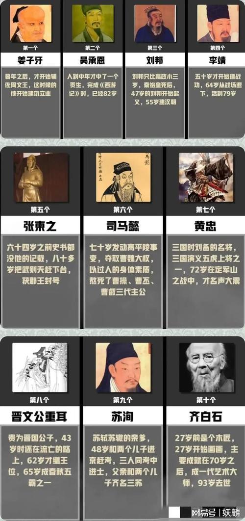 大器晚成的典故(大器晚成 典故)-第2张图片-文史 大器晚成的典故(大器晚成 典故)-第2张图片-文史