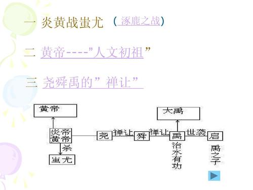 夏启是谁的儿子,夏启死后出现了几子争权-第3张图片-文史 夏启是谁的儿子,夏启死后出现了几子争权-第3张图片-文史