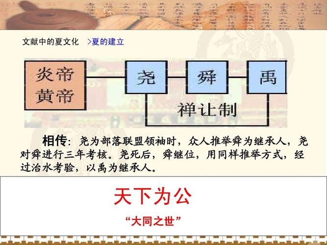 夏启是谁的儿子,夏启死后出现了几子争权-第6张图片-文史 夏启是谁的儿子,夏启死后出现了几子争权-第6张图片-文史