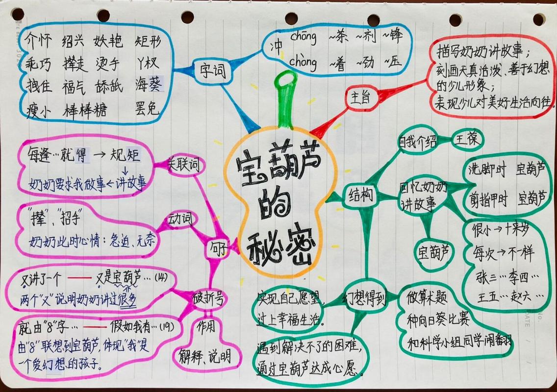 高枕无忧的主人公是谁(高枕无忧的主人公是谁啊)-第6张图片-文史 高枕无忧的主人公是谁(高枕无忧的主人公是谁啊)-第6张图片-文史