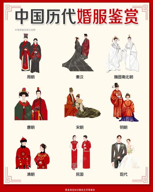 周朝婚礼服饰：男女婚礼服饰原来长这样的（组图）,周朝婚嫁礼仪