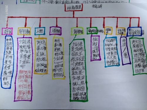 八面威风的主人公是谁,八面威风的主人公是谁扮演的