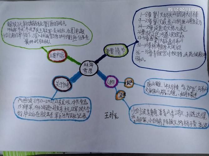 八面威风的主人公是谁,八面威风的主人公是谁扮演的-第2张图片-文史 八面威风的主人公是谁,八面威风的主人公是谁扮演的-第2张图片-文史