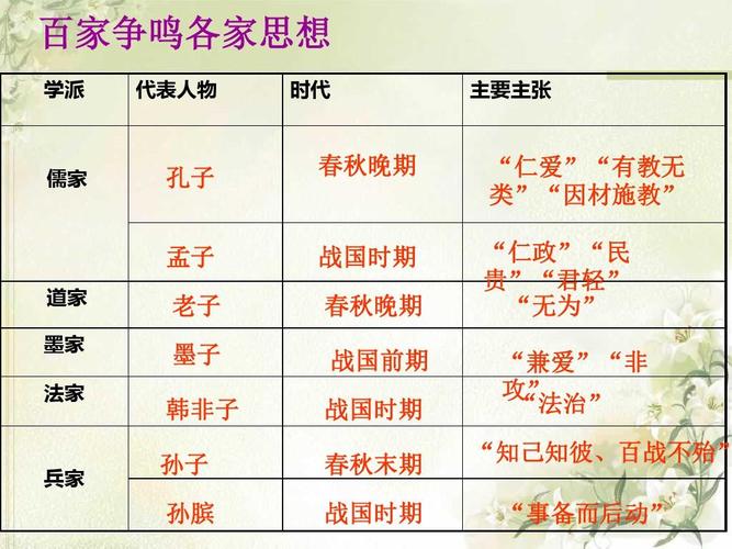 历史上蹇叔的评价是怎样的,蹇叔的成就