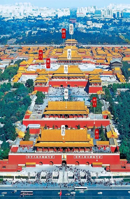 故宫始建于明朱棣时期,故宫是朱棣-第6张图片-文史 故宫始建于明朱棣时期,故宫是朱棣-第6张图片-文史