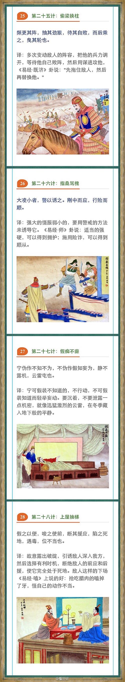 关于以逸待劳的故事,以逸待劳成语故事-第2张图片-文史 关于以逸待劳的故事,以逸待劳成语故事-第2张图片-文史