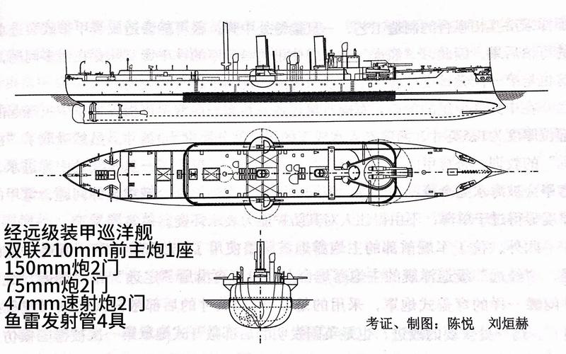 甲午战争北洋水师装甲巡洋舰“经远”号详细介绍(北洋水师济远舰)-第3张图片-文史 甲午战争北洋水师装甲巡洋舰“经远”号详细介绍(北洋水师济远舰)-第3张图片-文史