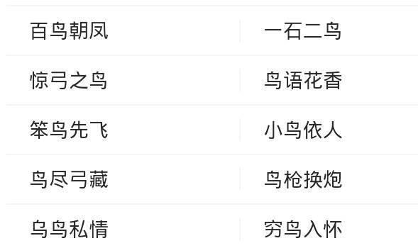 成语飞鸟惊蛇的意思是什么,飞鸟惊鸣的意思