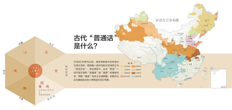 在中国古代通用语言,在中国古代通用语言有哪些-第2张图片-文史 在中国古代通用语言,在中国古代通用语言有哪些-第2张图片-文史