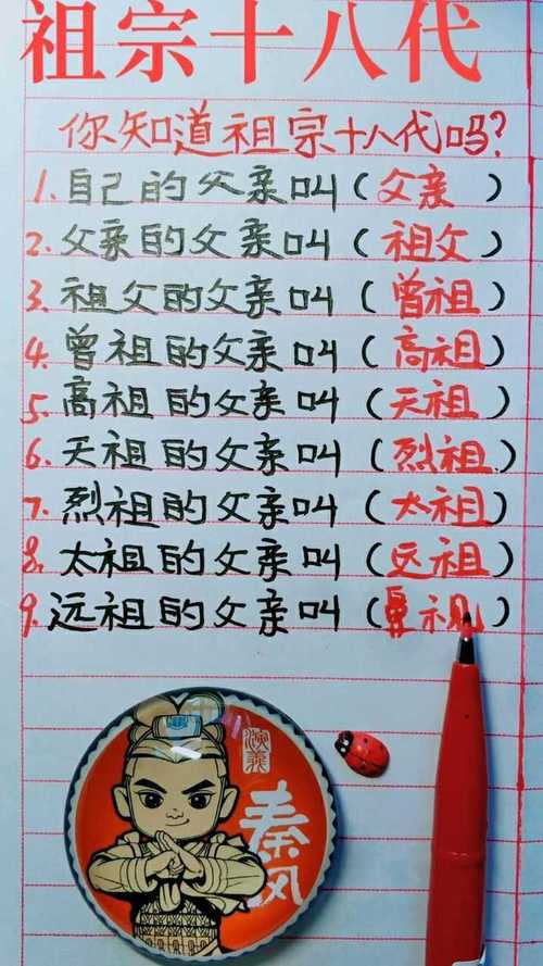 什么是中国人常说的祖宗十八代,什么是中国人常说的祖宗十八代之一-第7张图片-文史 什么是中国人常说的祖宗十八代,什么是中国人常说的祖宗十八代之一-第7张图片-文史