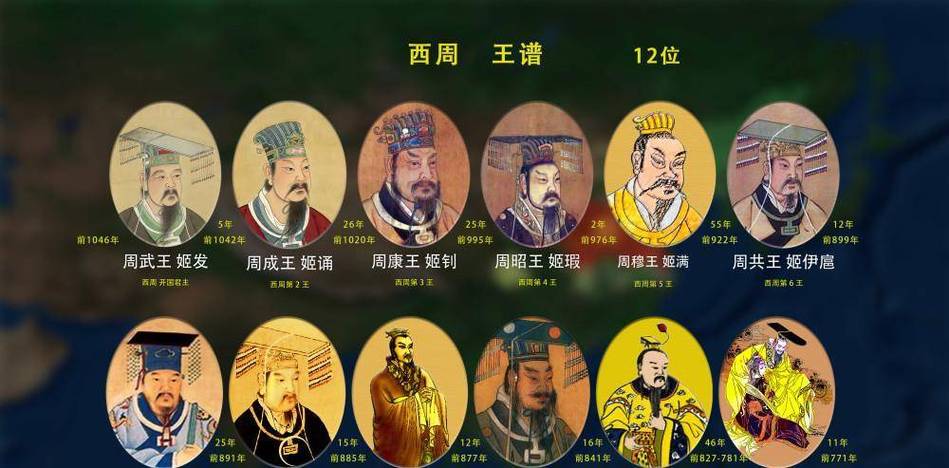周孝王姬辟方的父亲是谁,姬辟方怎么读-第4张图片-文史 周孝王姬辟方的父亲是谁,姬辟方怎么读-第4张图片-文史