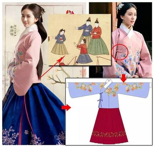 宋朝时期的服饰:官服与民服两大类有什么特点(宋代官民服饰)-第2张图片-文史 宋朝时期的服饰:官服与民服两大类有什么特点(宋代官民服饰)-第2张图片-文史