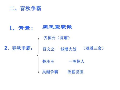 西周分封的诸侯国：揭西周分封的诸侯国地图大全地,西周初年分封的诸侯国主要分布在哪里?