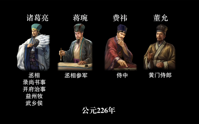 蜀汉四相简介,蜀汉四相顺序-第8张图片-文史 蜀汉四相简介,蜀汉四相顺序-第8张图片-文史