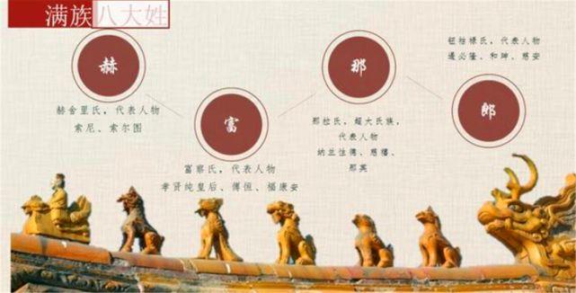 叶赫那拉氏汉姓是什么(叶赫那拉氏汉文姓什么)-第6张图片-文史 叶赫那拉氏汉姓是什么(叶赫那拉氏汉文姓什么)-第6张图片-文史