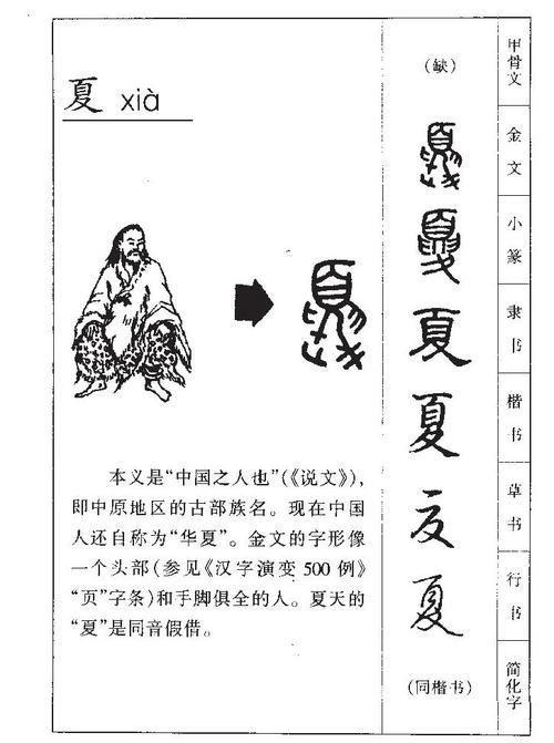 中国古代夏朝的文字存在证据(夏朝有没有文字记录)-第7张图片-文史 中国古代夏朝的文字存在证据(夏朝有没有文字记录)-第7张图片-文史