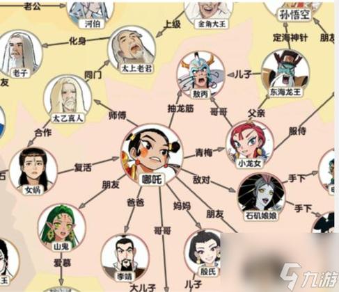 姜子牙的妻子是谁(姜子牙封神把谁忘了)-第5张图片-文史 姜子牙的妻子是谁(姜子牙封神把谁忘了)-第5张图片-文史
