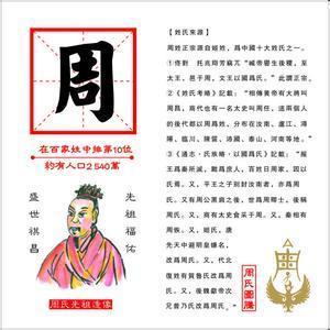 揭周族的起源与先周世系(周族的祖先曾任夏的长官)-第3张图片-文史 揭周族的起源与先周世系(周族的祖先曾任夏的长官)-第3张图片-文史