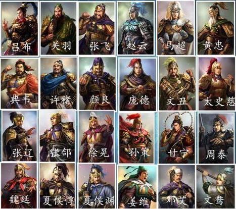三国五虎上将排名(三国五虎上将排名视频)-第3张图片-文史 三国五虎上将排名(三国五虎上将排名视频)-第3张图片-文史