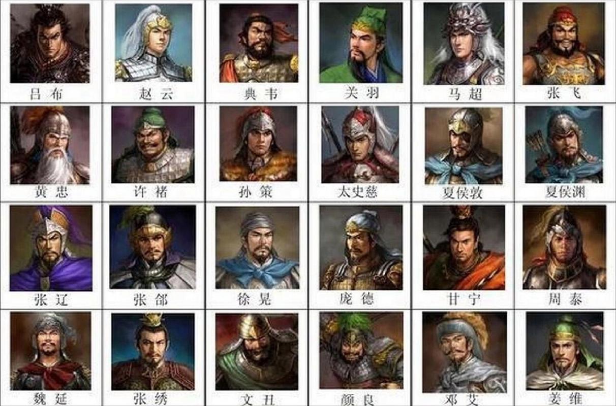三国五虎上将排名(三国五虎上将排名视频)-第4张图片-文史 三国五虎上将排名(三国五虎上将排名视频)-第4张图片-文史