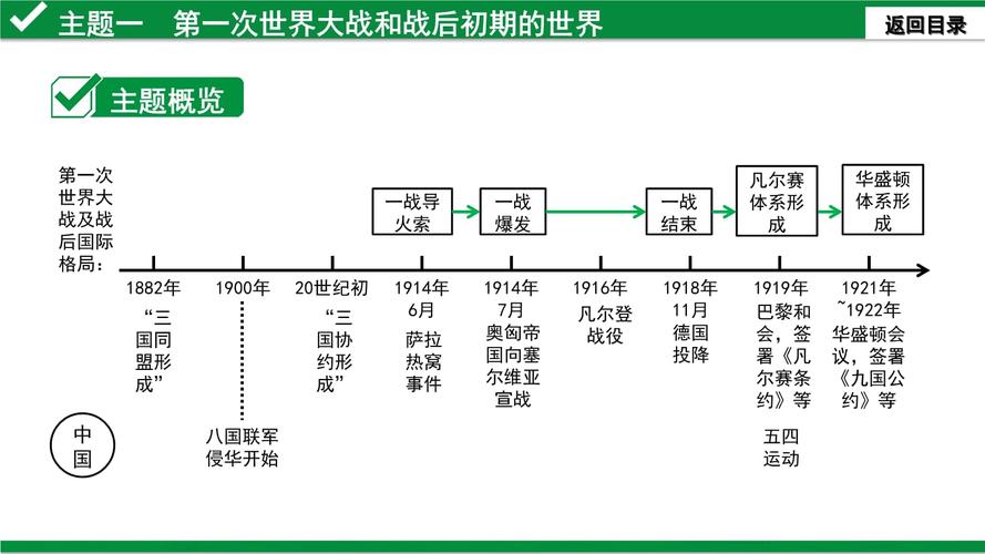 历史记载最早战争,最早的一场战争-第3张图片-文史 历史记载最早战争,最早的一场战争-第3张图片-文史