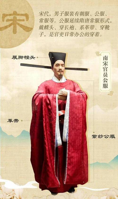 元朝服饰特点,元朝服饰特点 论文