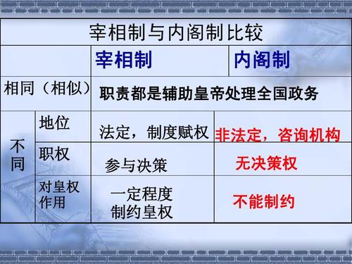揭秘“宦官”一词是怎么来的,宦官指的是什么意思-第8张图片-文史 揭秘“宦官”一词是怎么来的,宦官指的是什么意思-第8张图片-文史