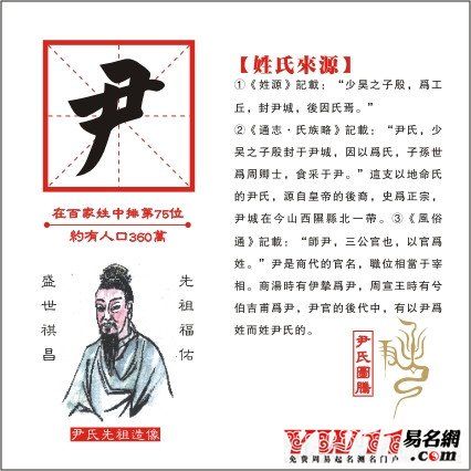 解析桀是谁的儿子,桀的原名