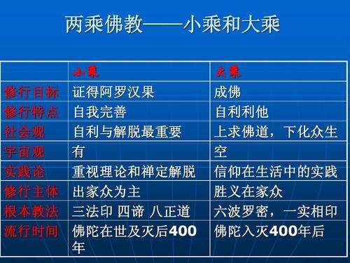 原来真谛是佛教用语(原来真谛是佛教用语吗)-第6张图片-文史 原来真谛是佛教用语(原来真谛是佛教用语吗)-第6张图片-文史