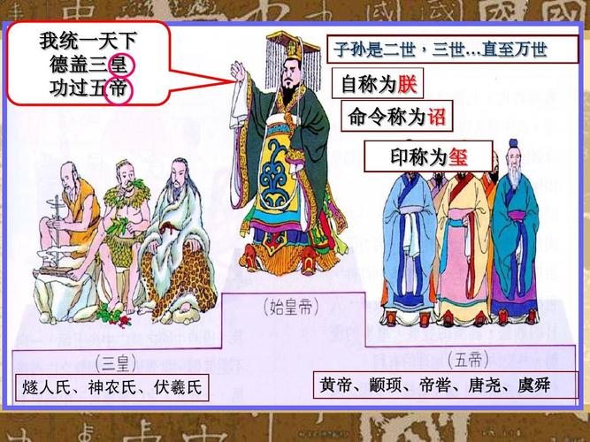 传说中的三王是哪三王(三王指的是谁)-第4张图片-文史 传说中的三王是哪三王(三王指的是谁)-第4张图片-文史