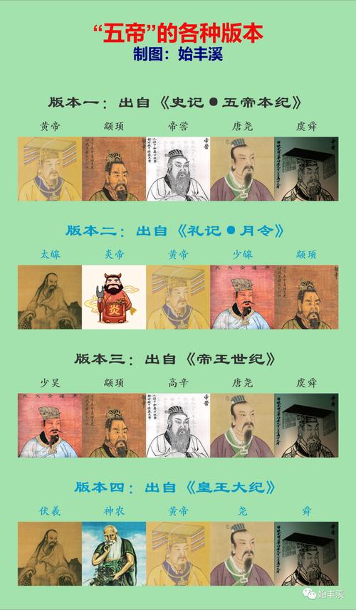传说中的三王是哪三王(三王指的是谁)-第6张图片-文史 传说中的三王是哪三王(三王指的是谁)-第6张图片-文史