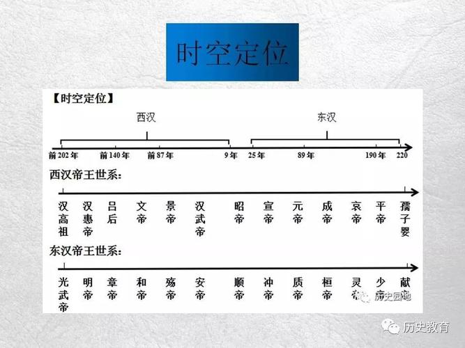 春秋时期是两汉时期吗(春秋时期是两汉时期吗)-第6张图片-文史 春秋时期是两汉时期吗(春秋时期是两汉时期吗)-第6张图片-文史