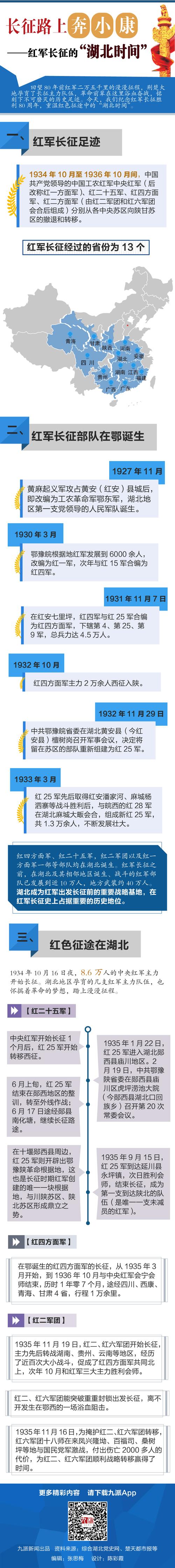 武昌起义什么时候发生(武昌起义的具体时间)-第6张图片-文史 武昌起义什么时候发生(武昌起义的具体时间)-第6张图片-文史