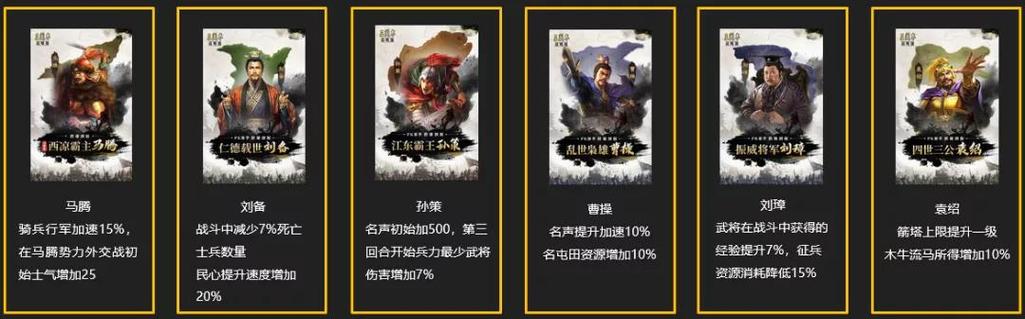揭群雄割据的历史原因,群雄割据攻略-第4张图片-文史 揭群雄割据的历史原因,群雄割据攻略-第4张图片-文史