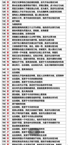 “姓氏”的传说:揭秘中国“姓氏”的传说(姓氏的故事和家族的传承)-第6张图片-文史 “姓氏”的传说:揭秘中国“姓氏”的传说(姓氏的故事和家族的传承)-第6张图片-文史