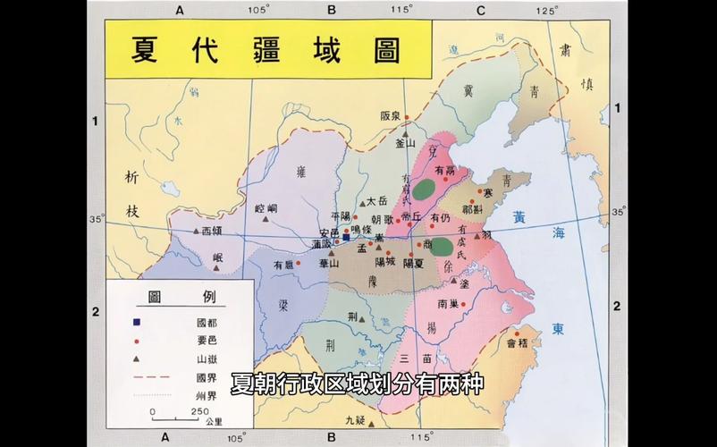 夏朝历史大揭密:夏朝是从哪一年开始的,夏朝开始于什么时候-第3张图片-文史 夏朝历史大揭密:夏朝是从哪一年开始的,夏朝开始于什么时候-第3张图片-文史