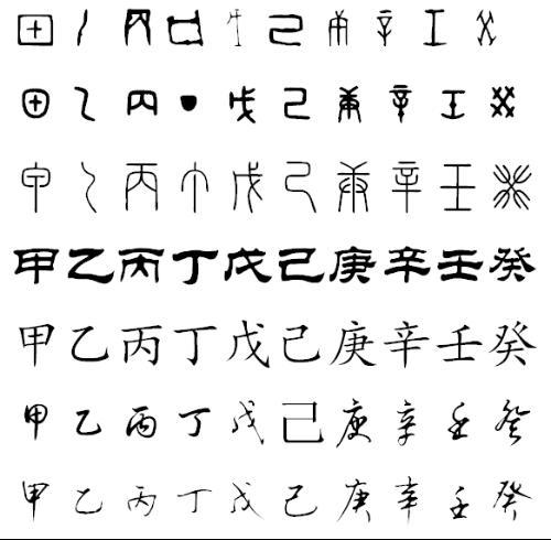 明朝流行字体介绍,明朝的字体