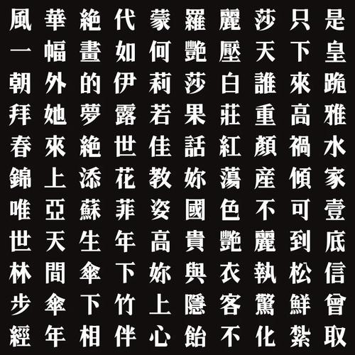 明朝流行字体介绍,明朝的字体-第3张图片-文史 明朝流行字体介绍,明朝的字体-第3张图片-文史