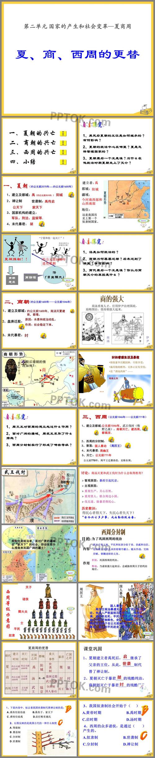仲康的故事,仲康是什么电视剧-第8张图片-文史 仲康的故事,仲康是什么电视剧-第8张图片-文史