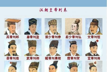 西汉开国皇帝刘邦有几个儿子,汉朝刘邦的子孙后代