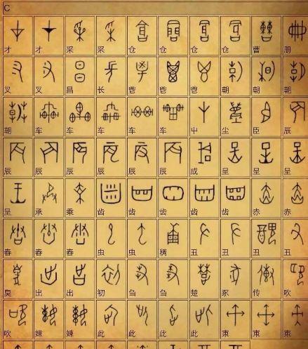 商朝文化：商朝的甲骨文是中国历史上第一种文字（商朝的甲骨文是世界上最早的文字吗）