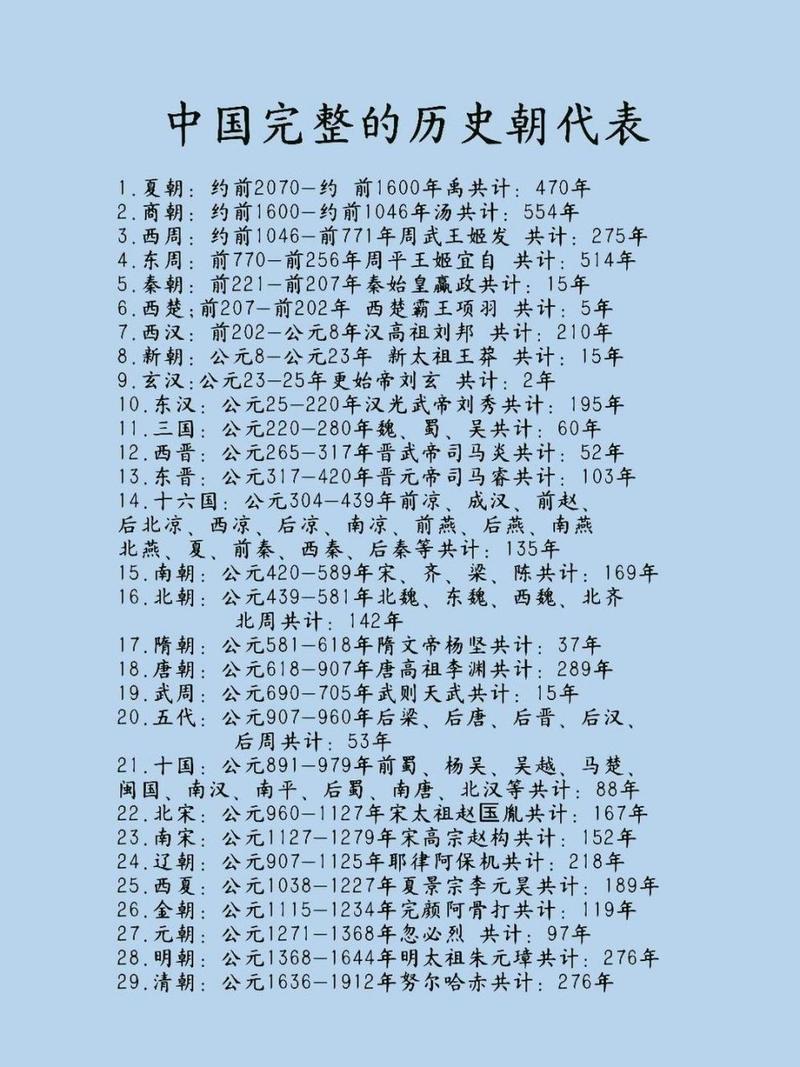商朝文化:商朝的甲骨文是中国历史上第一种文字(商朝的甲骨文是世界上最早的文字吗)-第4张图片-文史 商朝文化:商朝的甲骨文是中国历史上第一种文字(商朝的甲骨文是世界上最早的文字吗)-第4张图片-文史