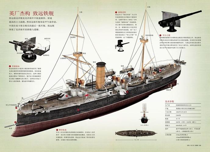 甲午战争日舰船“秋津洲”号装甲巡洋舰详细介绍,秋津洲防护巡洋舰-第5张图片-文史 甲午战争日舰船“秋津洲”号装甲巡洋舰详细介绍,秋津洲防护巡洋舰-第5张图片-文史